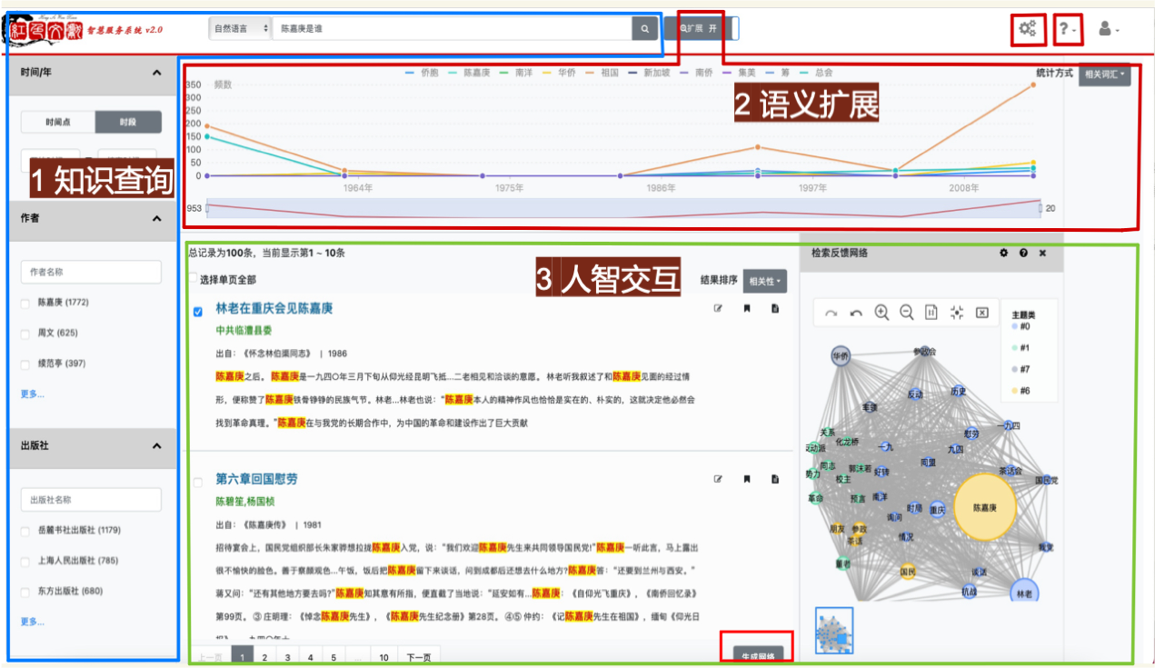 红色文献智慧服务系统