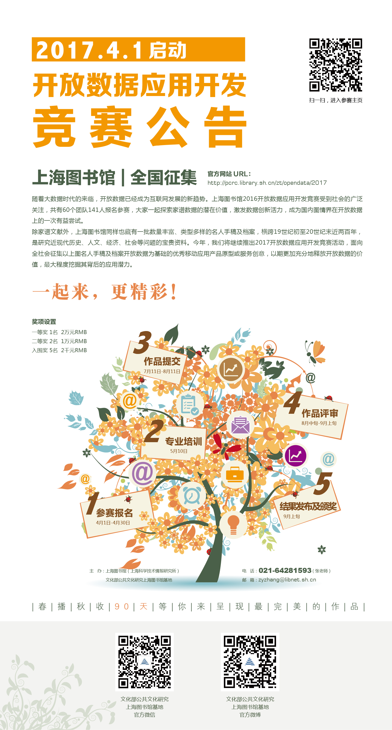 2017上海图书馆开放数据应用开发竞赛