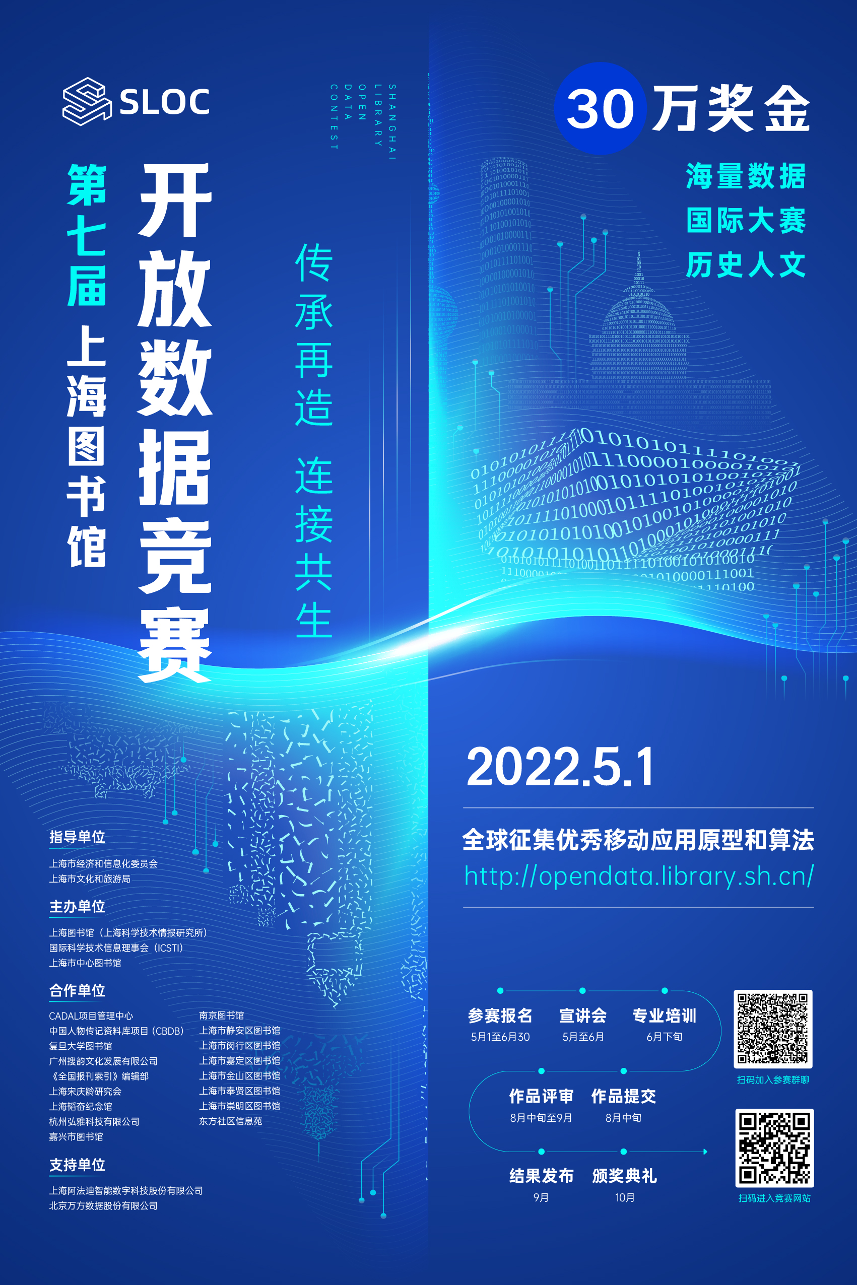 第七届上海图书馆开放数据竞赛